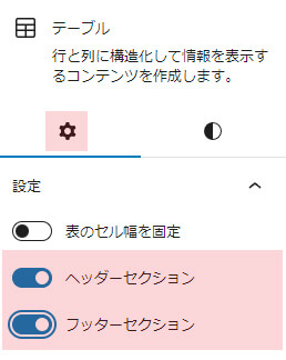 ヘッダーフッターセクション