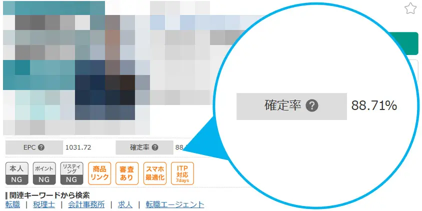 承認率