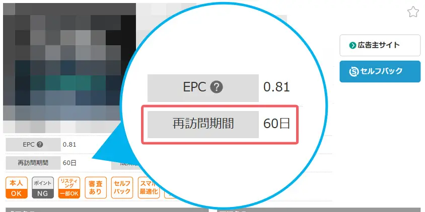再訪問期間