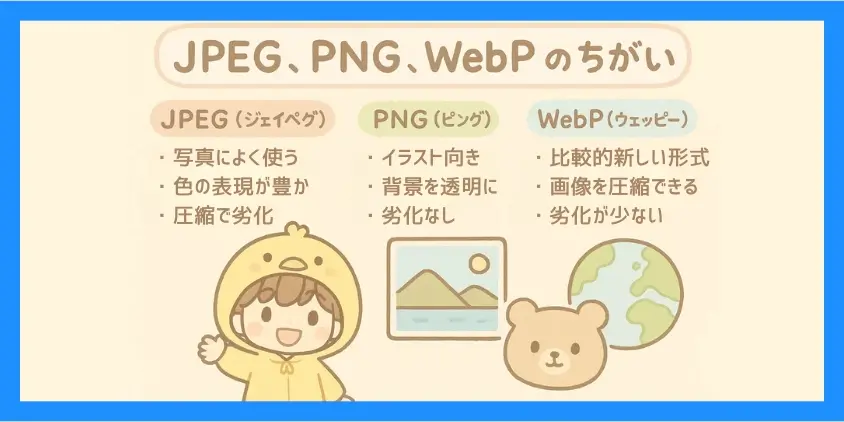 画像形式の違い