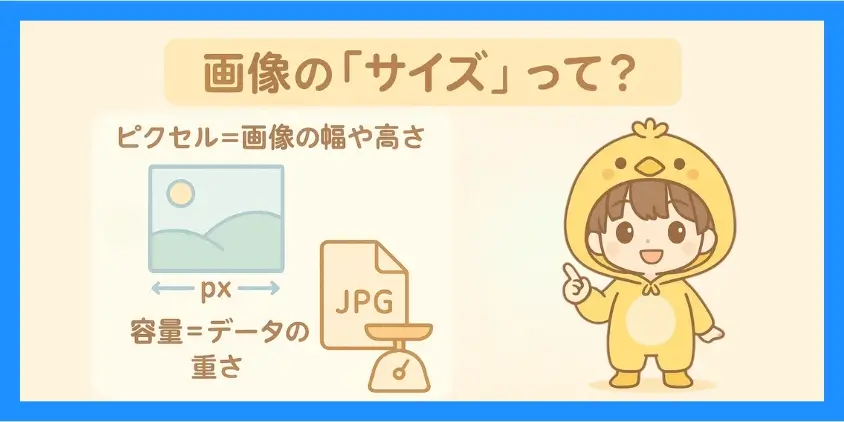 画像サイズの基本