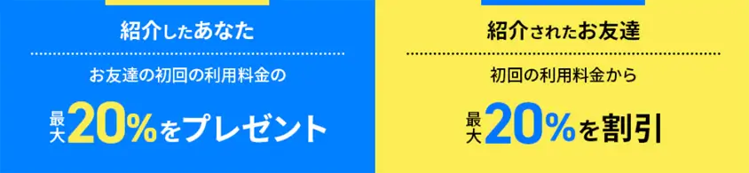 最大20%OFFクーポン
