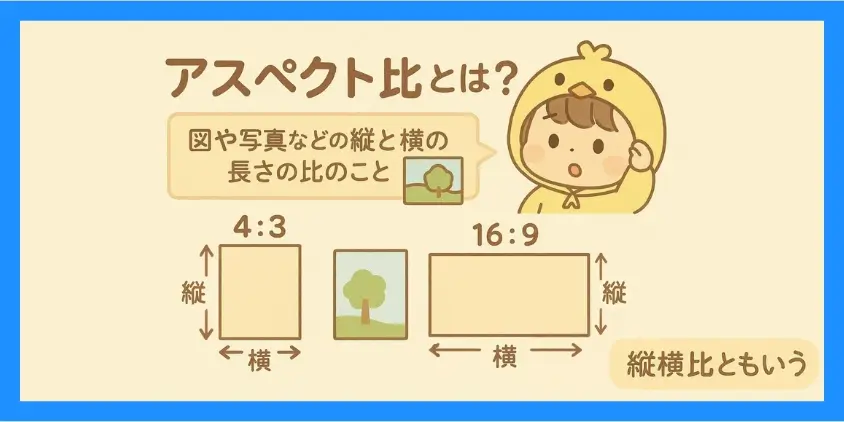 アスペクト比とは?