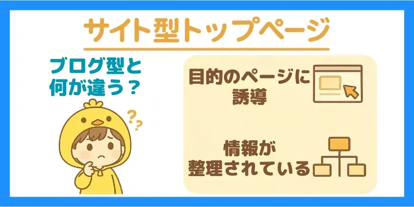 サイト型トップページとは?