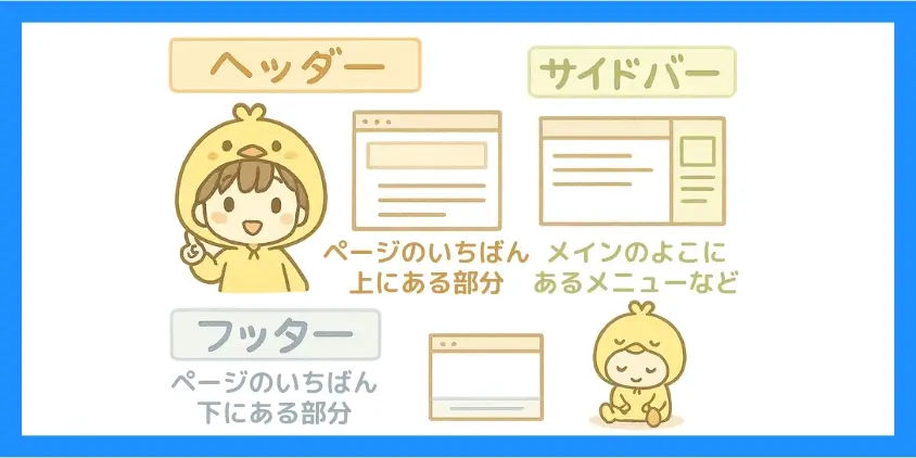 ヘッダー・フッター・サイドバー