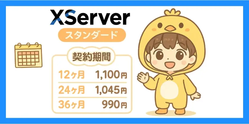 契約期間別・月額コスト比較
