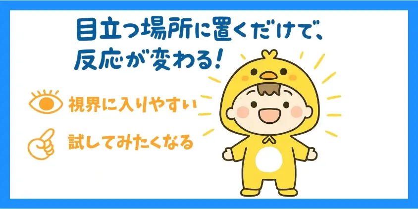 よく使われる場所