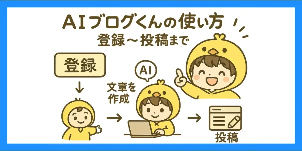 AIブログくんの使い方(登録〜初投稿)