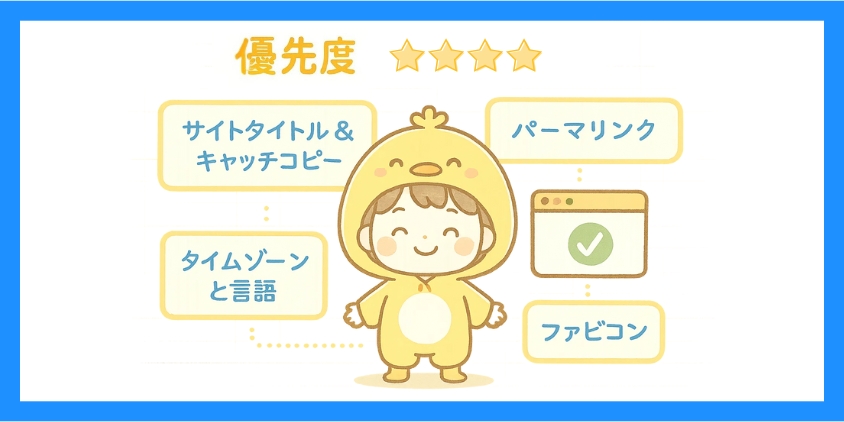 サイトの基本情報