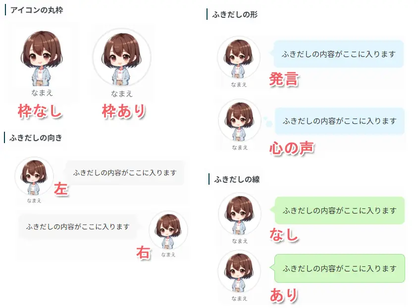吹き出しデザインサンプル