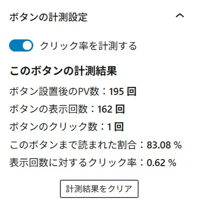 クリック率の計測結果