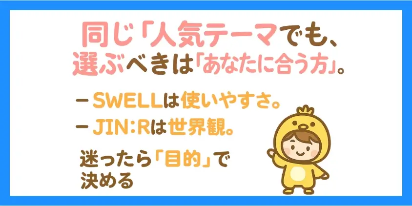 自分に合ったテーマ