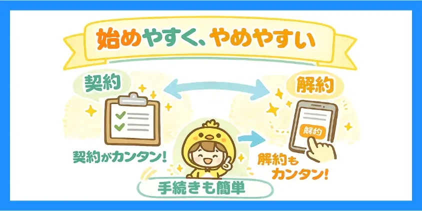 プラン変更・解約