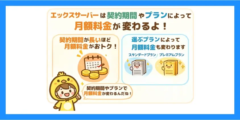 エックスサーバーの料金プランを比較