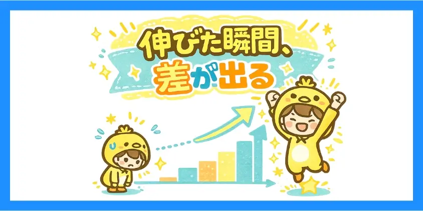 プランによる体感の違い