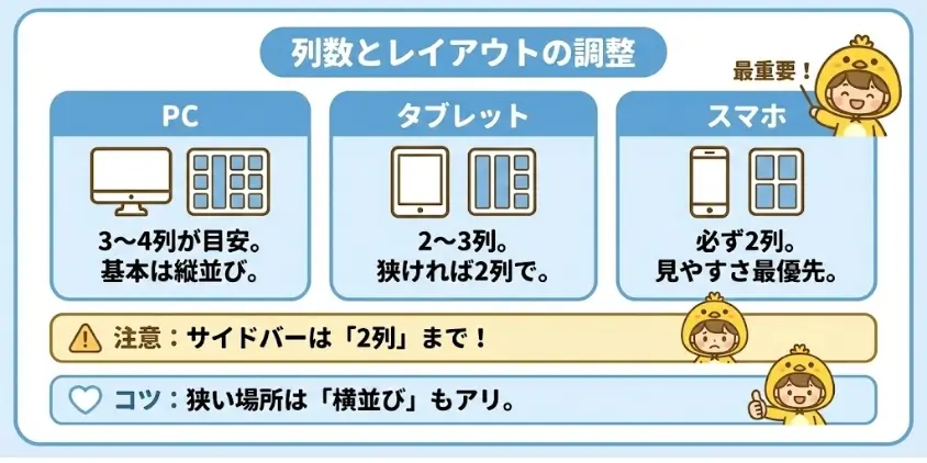 列数とレイアウトを調整