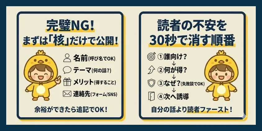 プロフィール必須項目チェックリスト