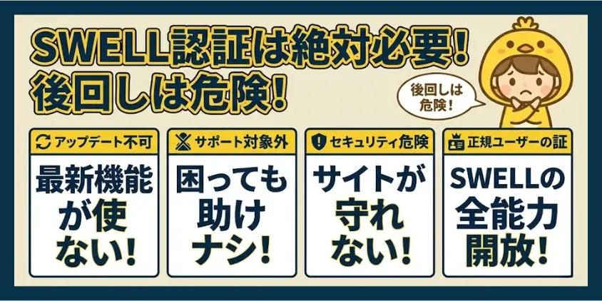 SWELLユーザー認証