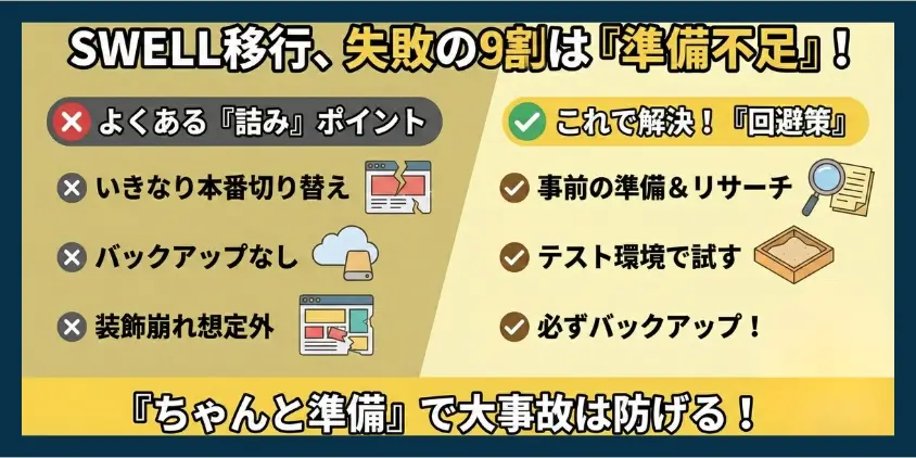 SWELL移行でよくある失敗例と回避策