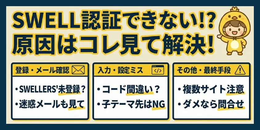 SWELLユーザー認証ができない原因