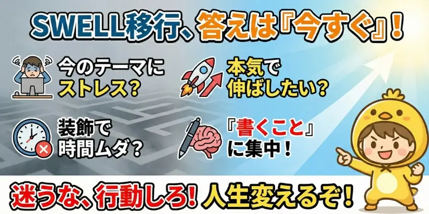いますぐSWELL移行