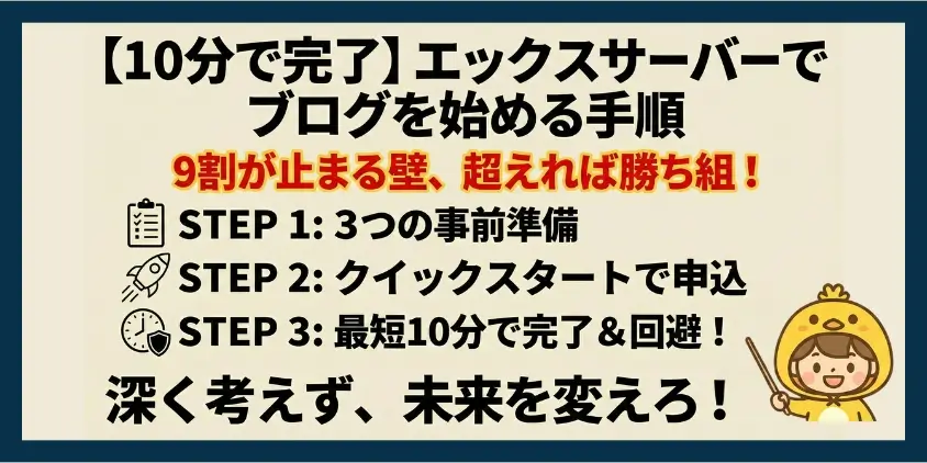 エックスサーバーでブログを始める手順