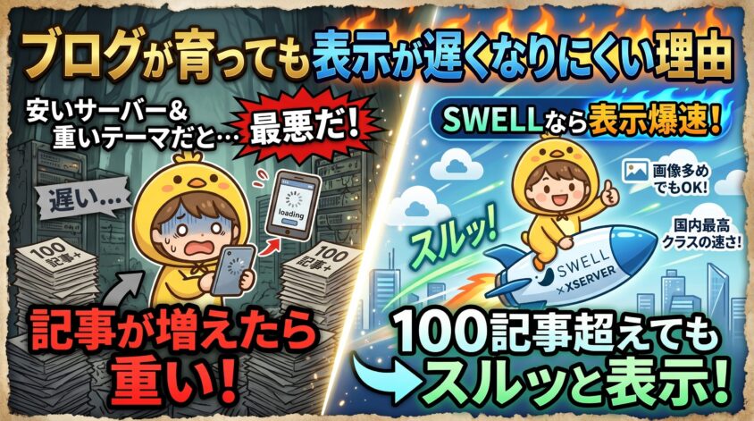 ブログが育っても表示が遅くなりにくい理由