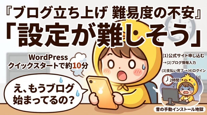 難易度の不安 「設定が難しそう」