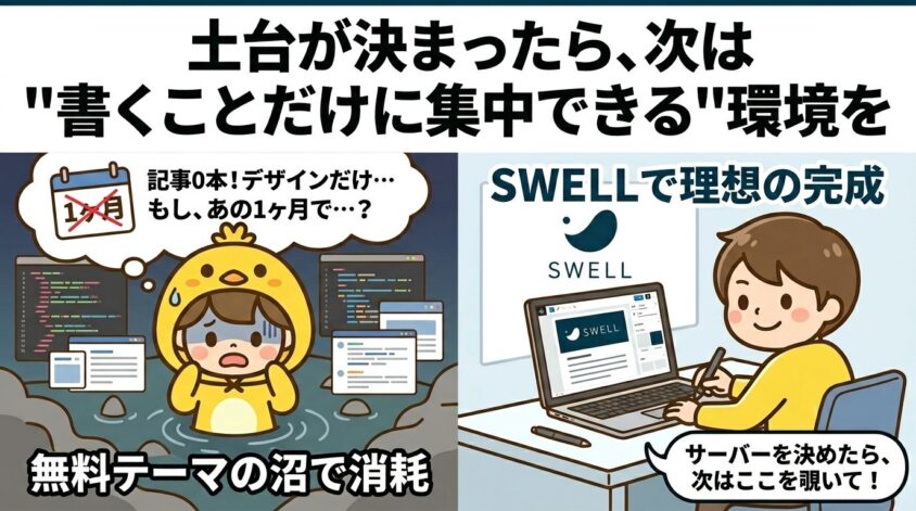 土台が決まったら、次は"書くことに集中できる"環境を